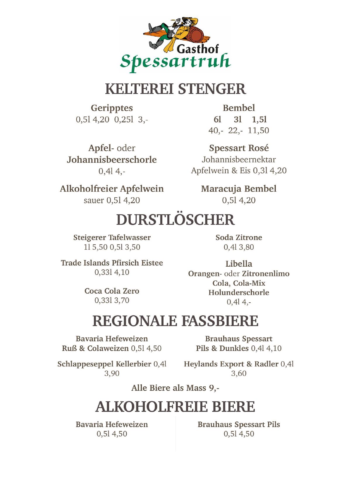Speisekarte, Seite 1 von 6